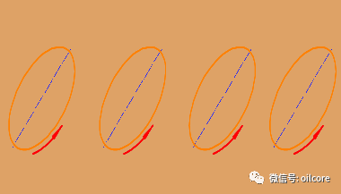 權衡橢圓篩工作原理